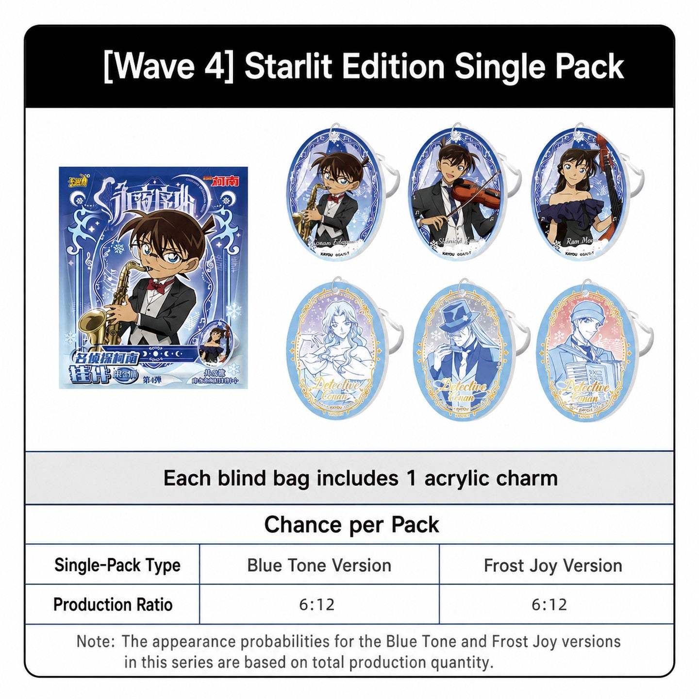 Officially Licensed Detective Conan Acrylic Charm (5 x 7 cm / 2 x 2.8 in)