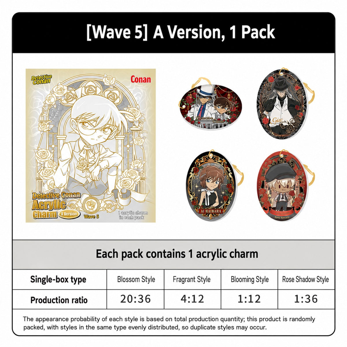 Officially Licensed Detective Conan Acrylic Charm (5 x 7 cm / 2 x 2.8 in)