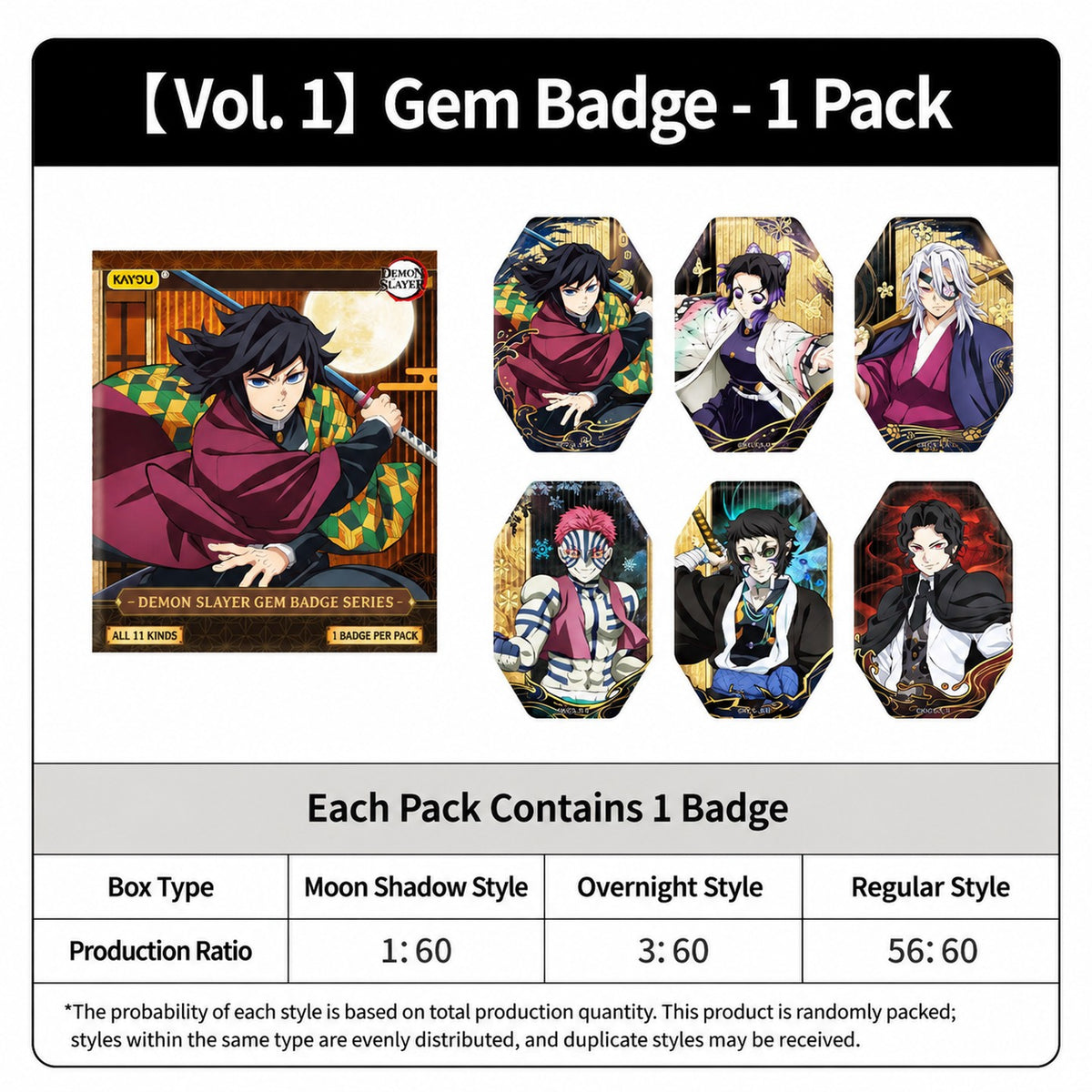 Officially Licensed Demon Slayer Gem Badge Series