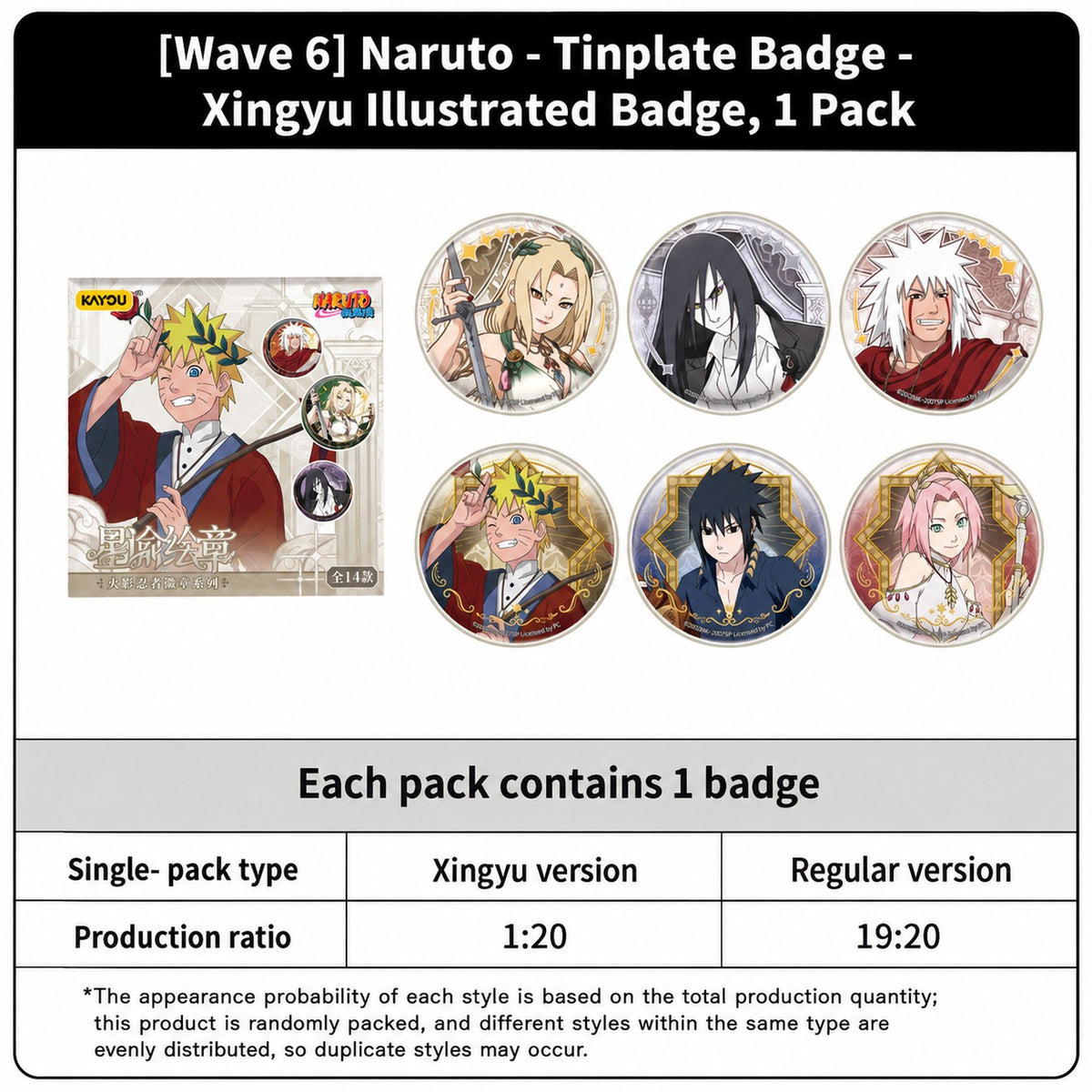 Officially Licensed Naruto Tinplate Badge Series - Wave 6