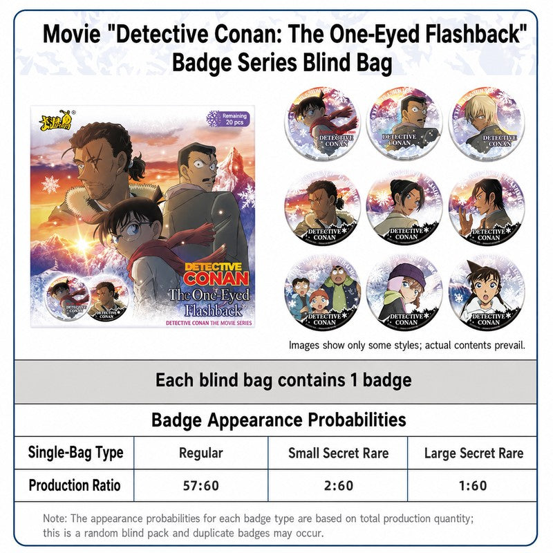 Officially Licensed Detective Conan Tinplate Badge Series