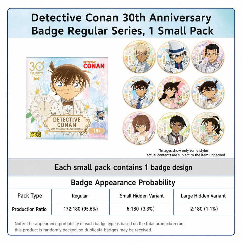 Officially Licensed Detective Conan 30th Anniversary Badge Series