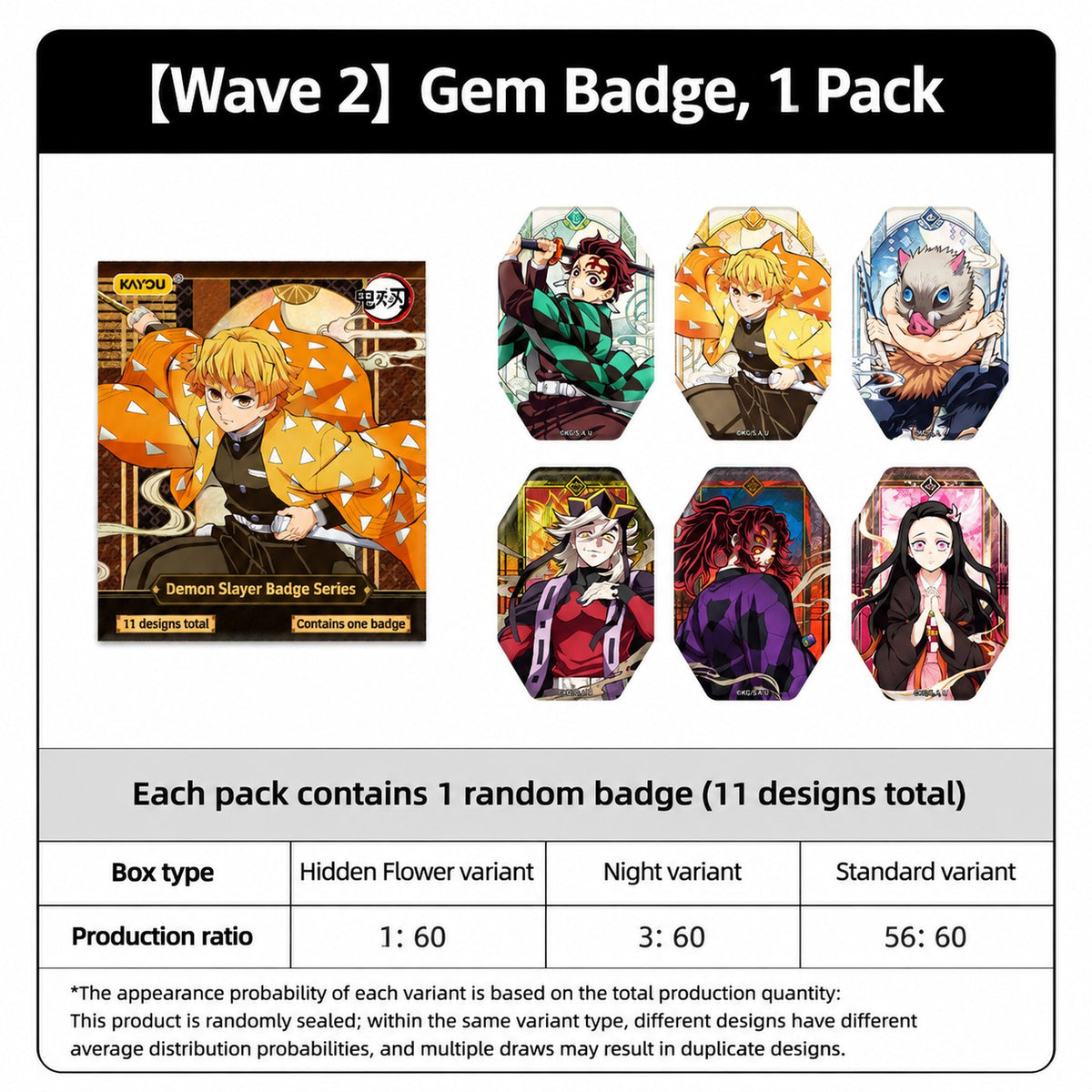 Officially Licensed Demon Slayer Wave 2 Gem Badge Blind Pack