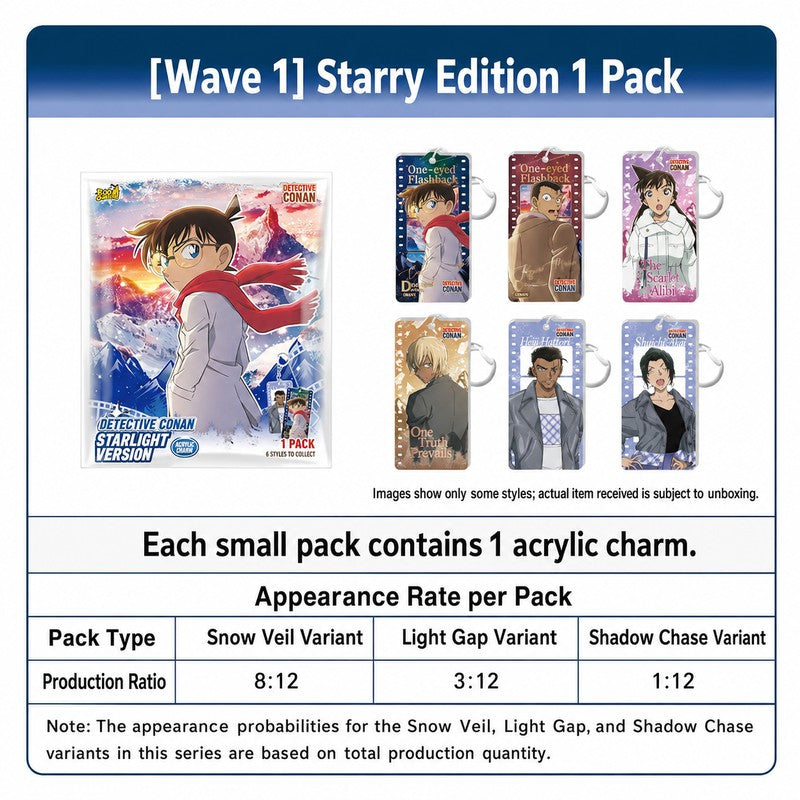 Officially Licensed Detective Conan Acrylic Charm (5 x 7 cm / 2 x 2.8 in)