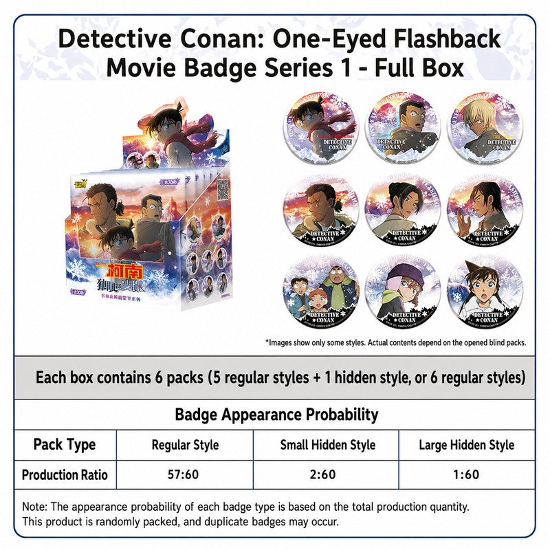 Officially Licensed Detective Conan Tinplate Badge Series