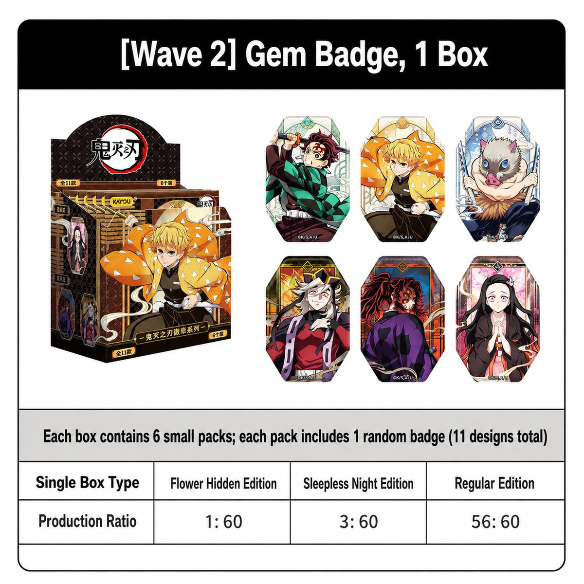 Officially Licensed Demon Slayer Wave 2 Gem Badge Blind Pack