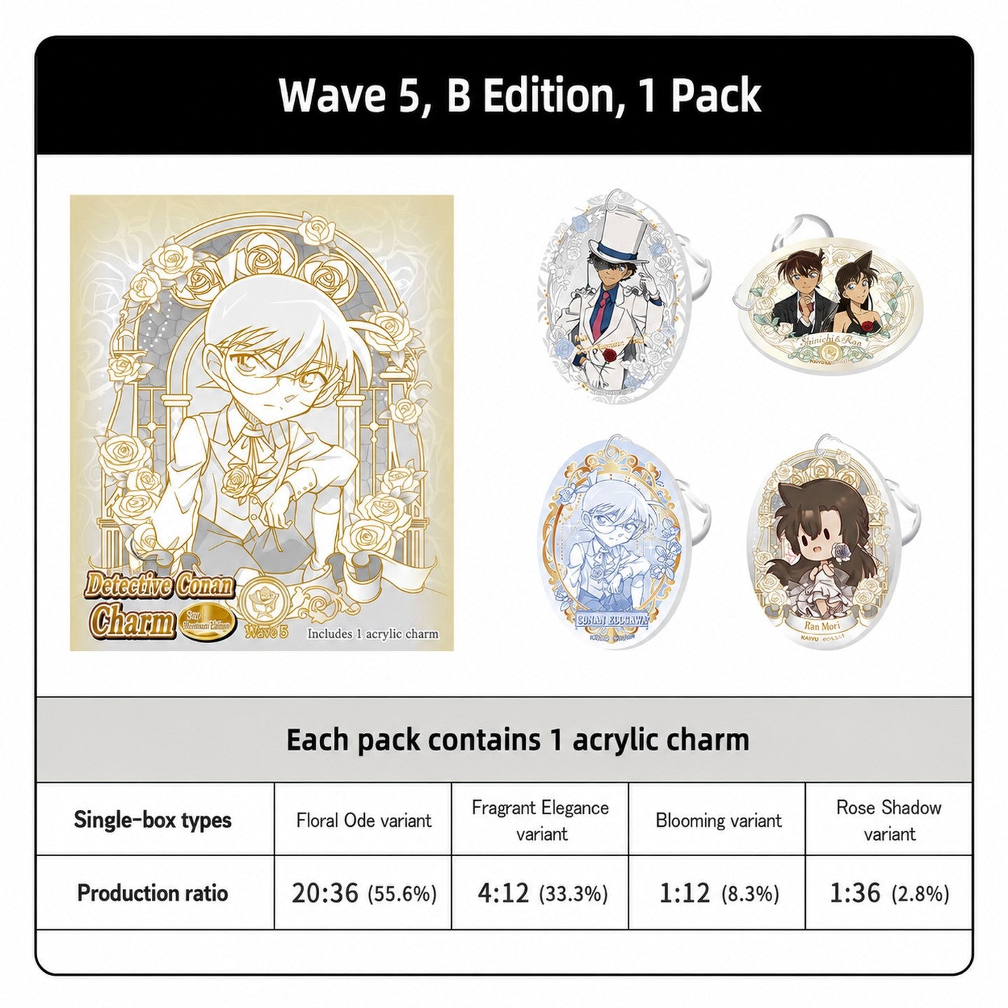 Officially Licensed Detective Conan Acrylic Charm (5 x 7 cm / 2 x 2.8 in)