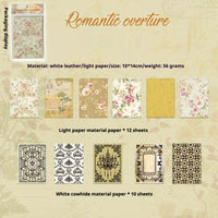 22 Sheets of Dream Wings Insert Board Background Paper - DIY Itabag Decoration Kit