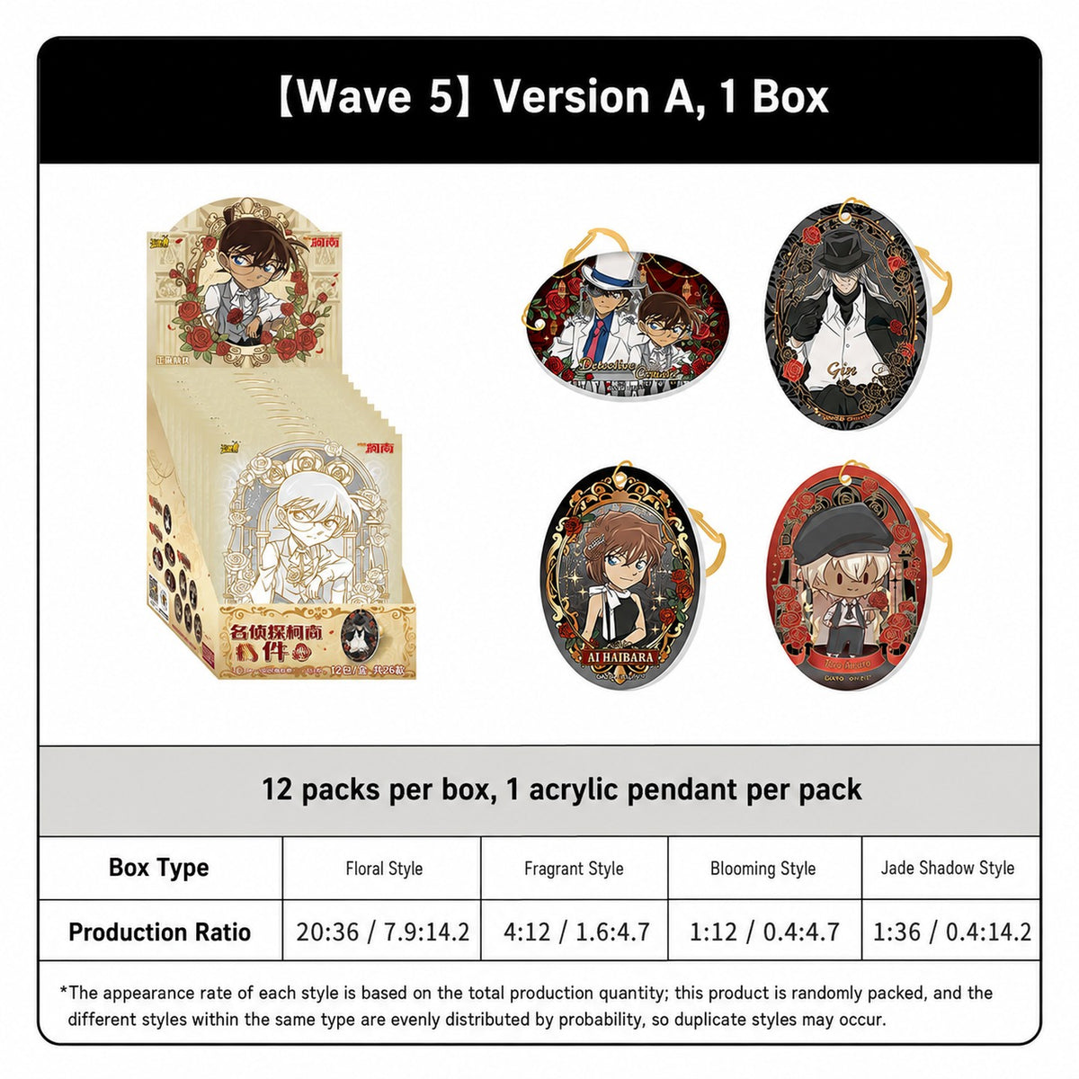 Officially Licensed Detective Conan Acrylic Charm (5 x 7 cm / 2 x 2.8 in)