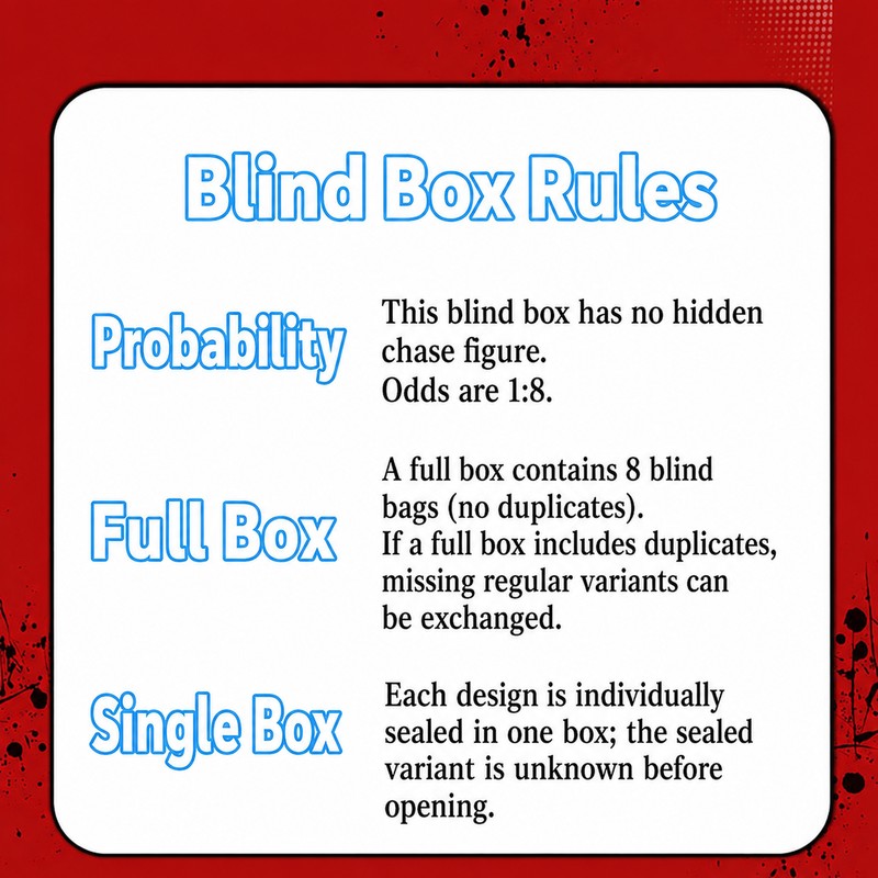 Officially Licensed One Piece Luffy Forms Blind Box Badge