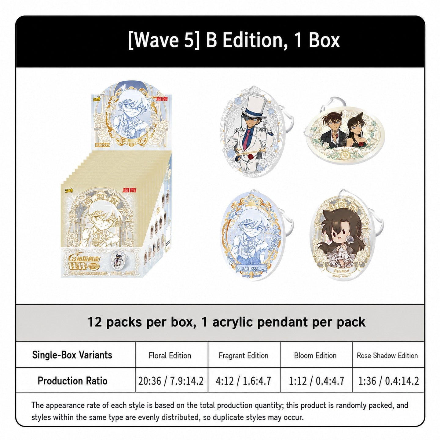 Officially Licensed Detective Conan Acrylic Charm (5 x 7 cm / 2 x 2.8 in)