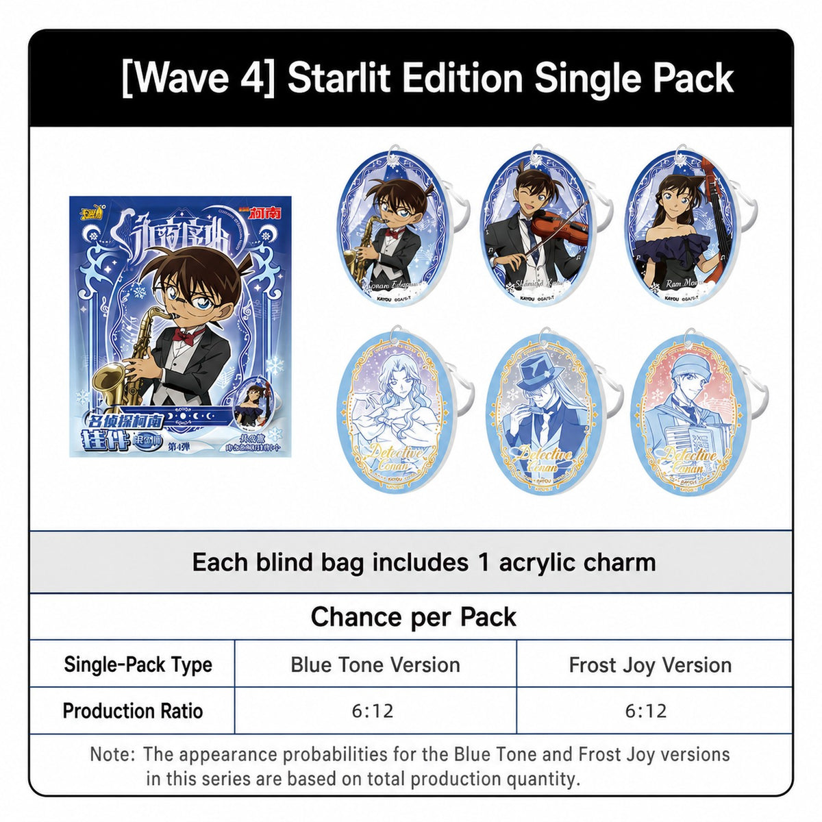 Officially Licensed Detective Conan Acrylic Charm (5 x 7 cm / 2 x 2.8 in)