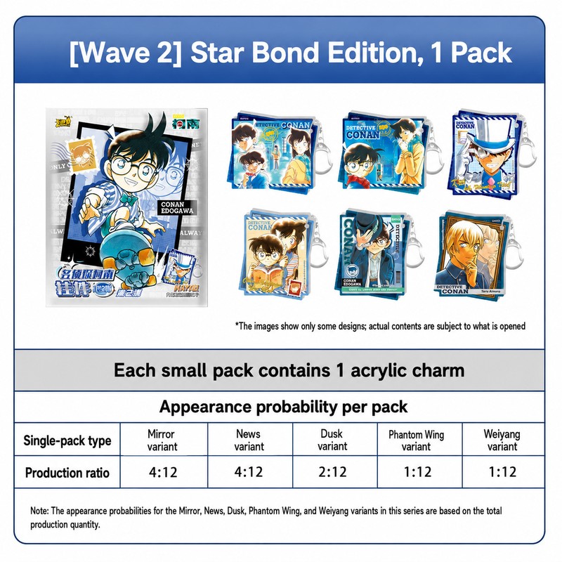 Officially Licensed Detective Conan Acrylic Charm (5 x 7 cm / 2 x 2.8 in)